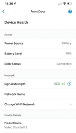 Solar da bateria conectada