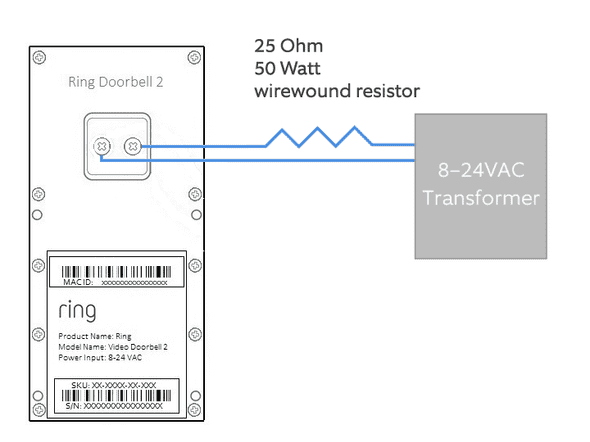 ring wiring